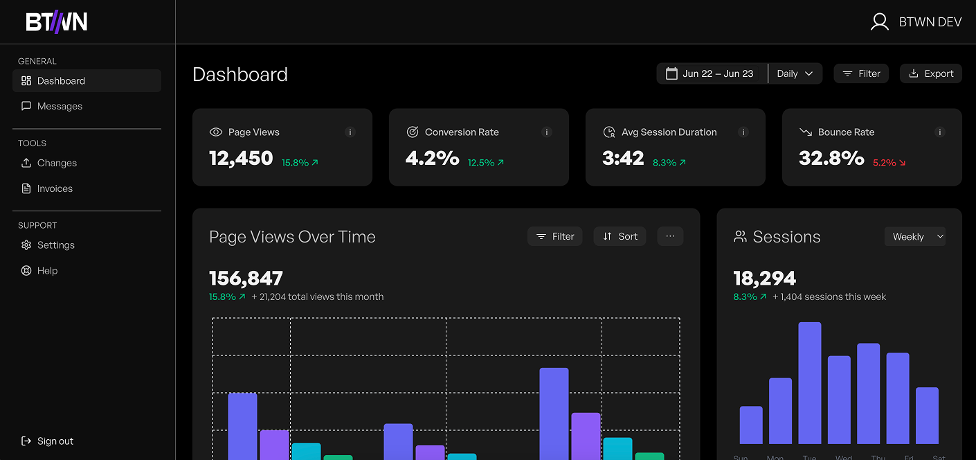 Dashboard preview